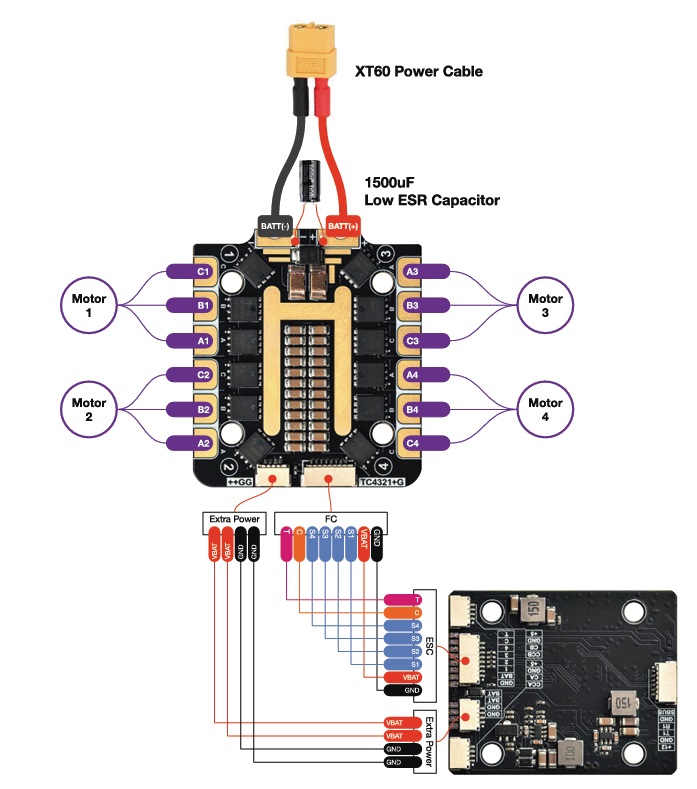 NAS ESC pinout diagram — 4-in-1 ESC with XT60 power, low-ESR capacitor, four motor outputs and FC signal connections labelled